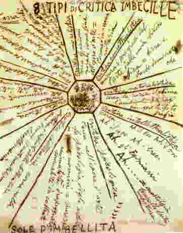CARLO CARRA', Sole d'imbecillit, 1914