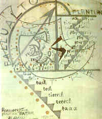 GIACOMO BALLA, Trelsi trelno (Rumoristica Plastica Baltrr), 1914, inchiostri colorati (Roma, Collezione Balla)