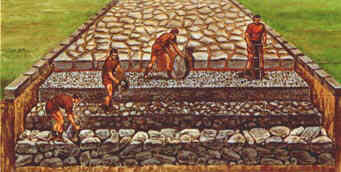 Come si costruisce una strada romana